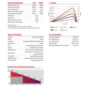 Arçelik Solar Panel 550W